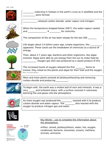 Unit 9 - AQA Trilogy - The Earth's Atmosphere