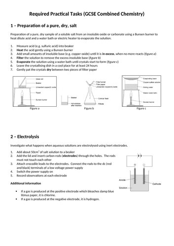 AQA GCSE (9-1) Chemistry Required Practical summary (COMBINED HIGHER)