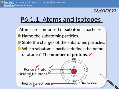 GCSE Physics: Atoms and Isotopes
