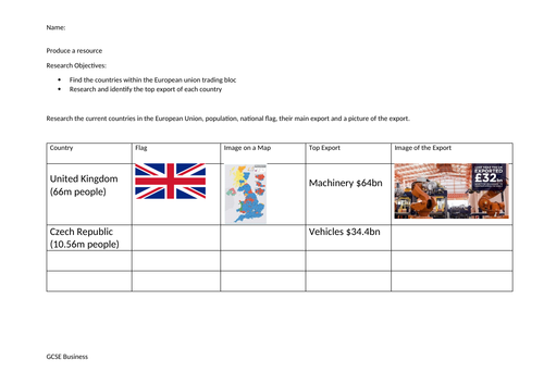 EU Exports Research Task