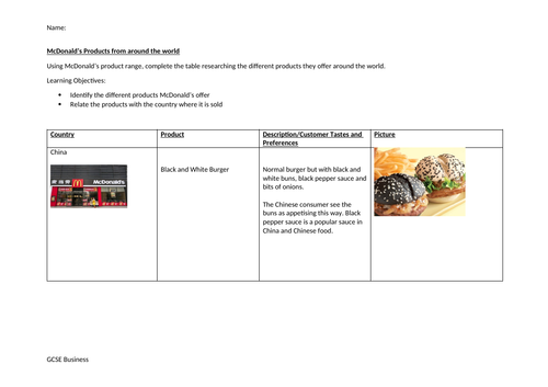 Glocalisation research worksheet - McDonald's in different markets
