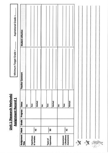 OCR Research Methods Homework Pack