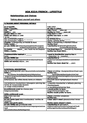 KS3/4 French  Relationships and choices