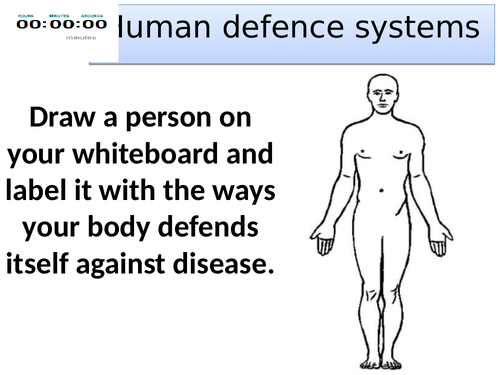 Topic 3 Human defence systems AQA trilogy