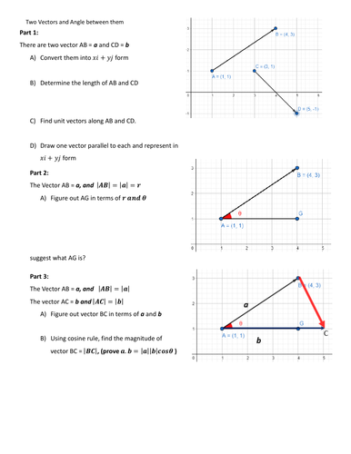 Discovering dot product of two vectors | Teaching Resources