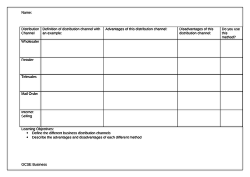 Distribution Channels GCSE Research Worksheet