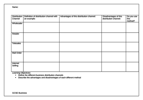 Distribution Channels GCSE Research Worksheet | Teaching Resources