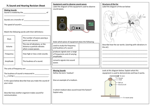 Exploring Science 7L Sound and Hearing Revision mat