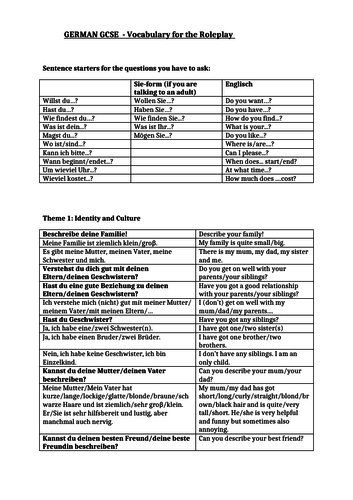 Vocab for the roleplay (GCSE German speaking exam, Edexcel)