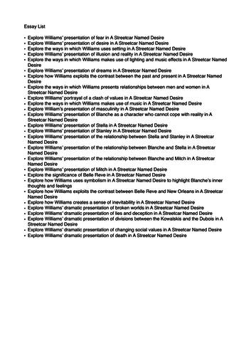 Essay List- A Streetcar Named Desire