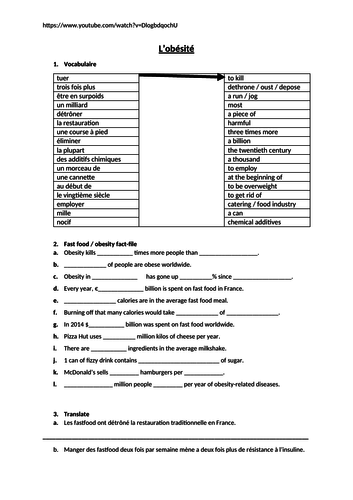 Obesity video and activities