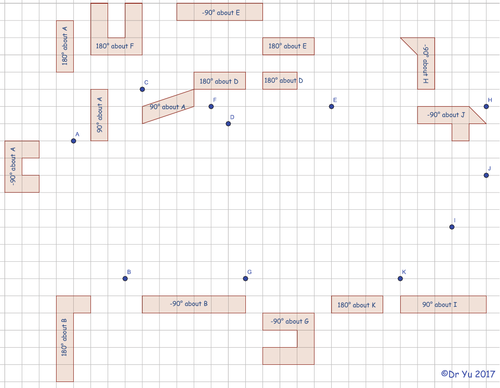Transformation - Rotation (puzzle)