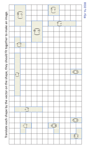 Transformation - Translation (Space Invader puzzle)