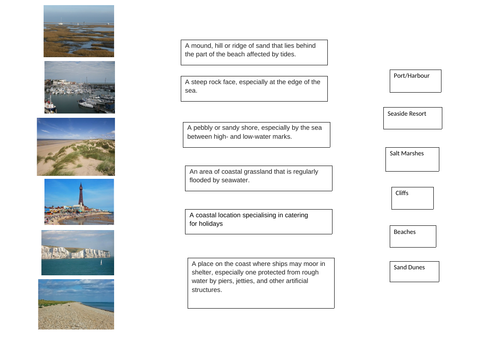 Coasts card sort