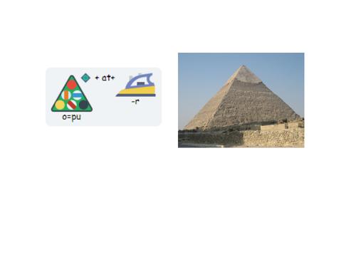 Creating population pyramids