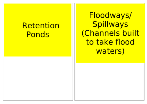Flood defense revision booklet