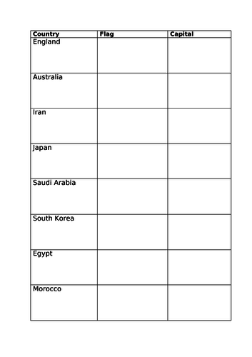 World Cup Activities