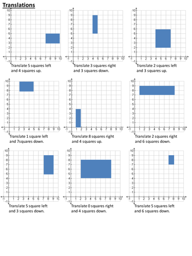 Translating shapes on a grid in the first quadrant