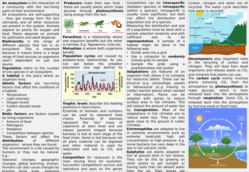 AQA Biology (9-1) Ecology Knowledge Organiser