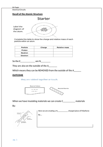 New 9-1 GCSE Physics P4 Electrical Circuits full 38 page booklet going through whole topic!