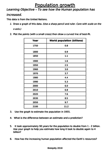 Population Growth Worksheet Answers - Nidecmege