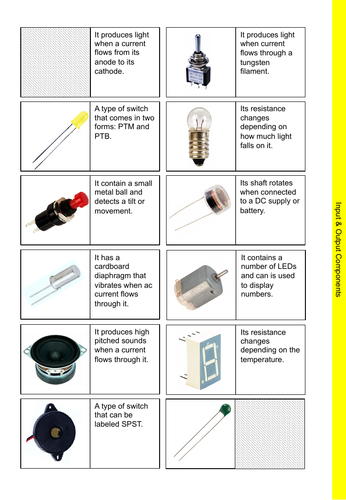GCSE Electronic Component Dominoes