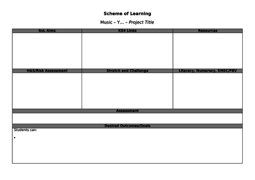 Scheme of Learning template (music)