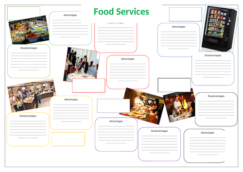 Hospitality & Catering in Industry