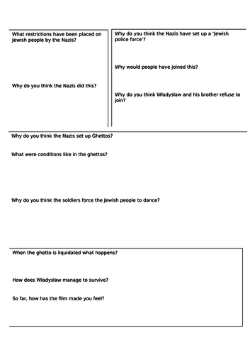 The Pianist Question Sheet