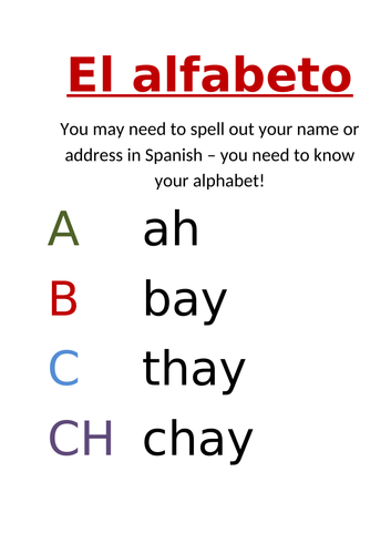 Spanish alphabet | Teaching Resources