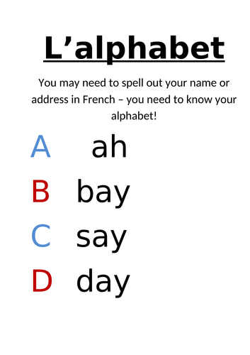 L'alphabet en francais
