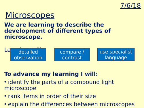 Microscopes and magnification lesson | Teaching Resources