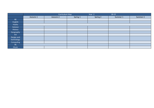 Curriculum Map Template