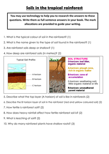 AQA GCSE Geography 3.1.2.2  9 fully resourced lessons on Tropical Rainforests