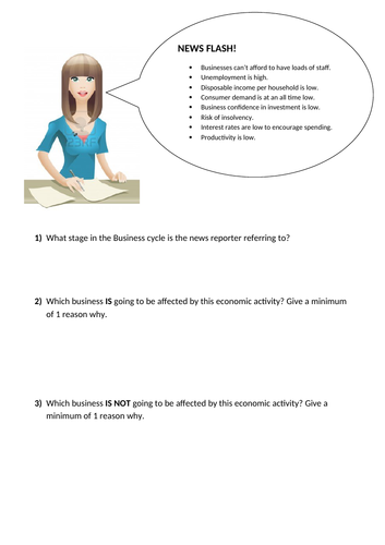 Business/ Trade cycle class activities