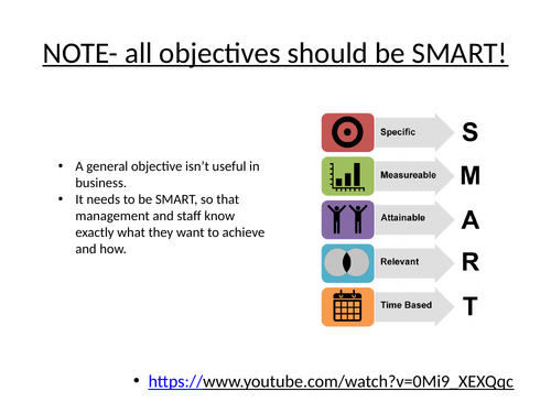 Introduction to SMART objectives setting