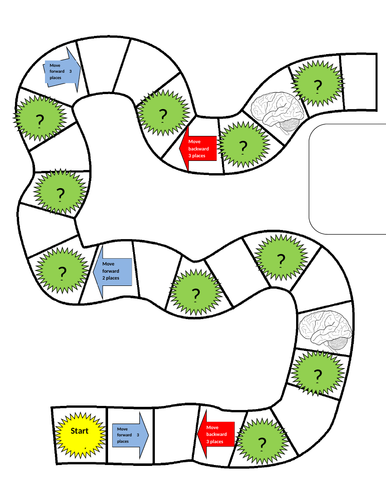 Revision board game - The Body