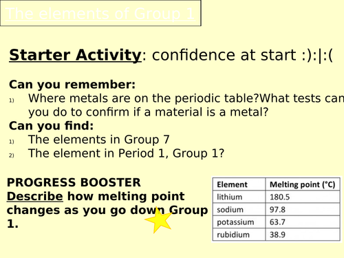 Group 1 elements