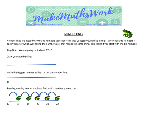 Number line activity