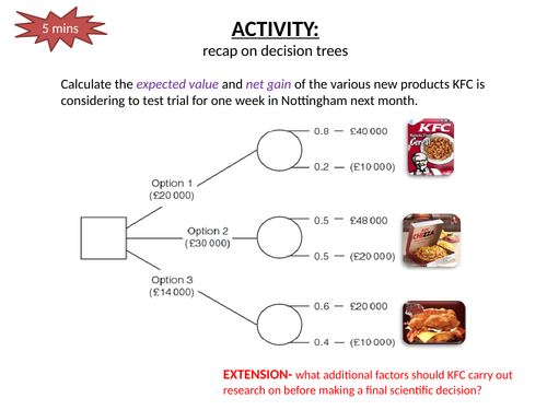Decision tree recap task