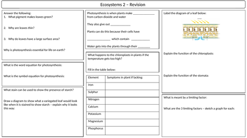 Ecosystems 2 revision MAT