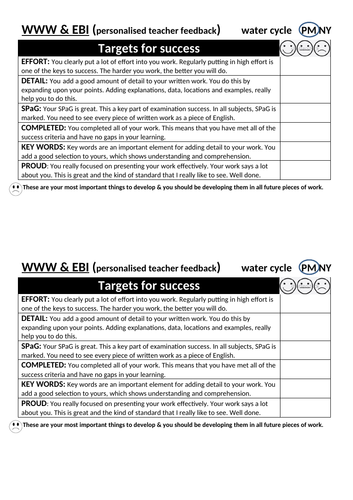 water cycle lesson geography science AQA OCR edexcel 1-9