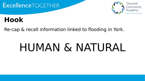 human activity impacts rivers geography ks3 ks4 flooding urban deforestation