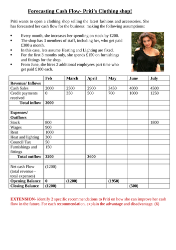 Cash flow worksheet