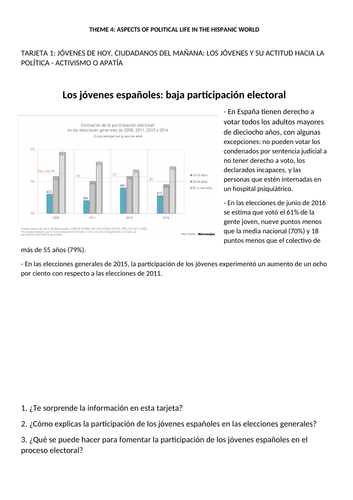 New Spanish A Level: Paper 3. Jóvenes de hoy, ciudadanos de mañana: discussion cards.