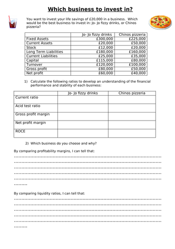 Ratio analysis worksheet