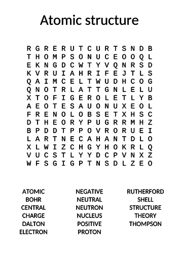Atomic structure - the three sub-atomic particles, atomic mass and atomic number