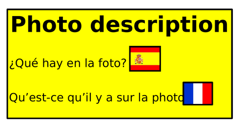 AQA/Edexcel Photo description display GCSE French/Spanish