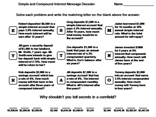 Simple and Compound Interest Worksheet: Math Message Decoder | Teaching