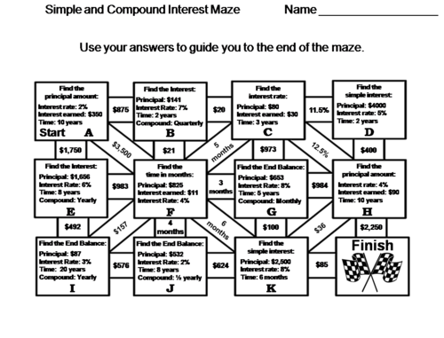 Simple and Compound Interest: Math Maze